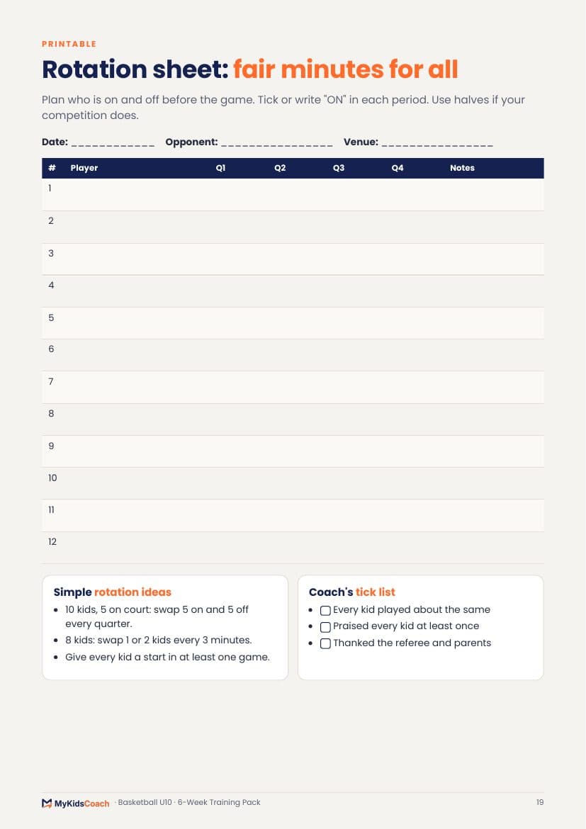Rotation sheet for fair minutes