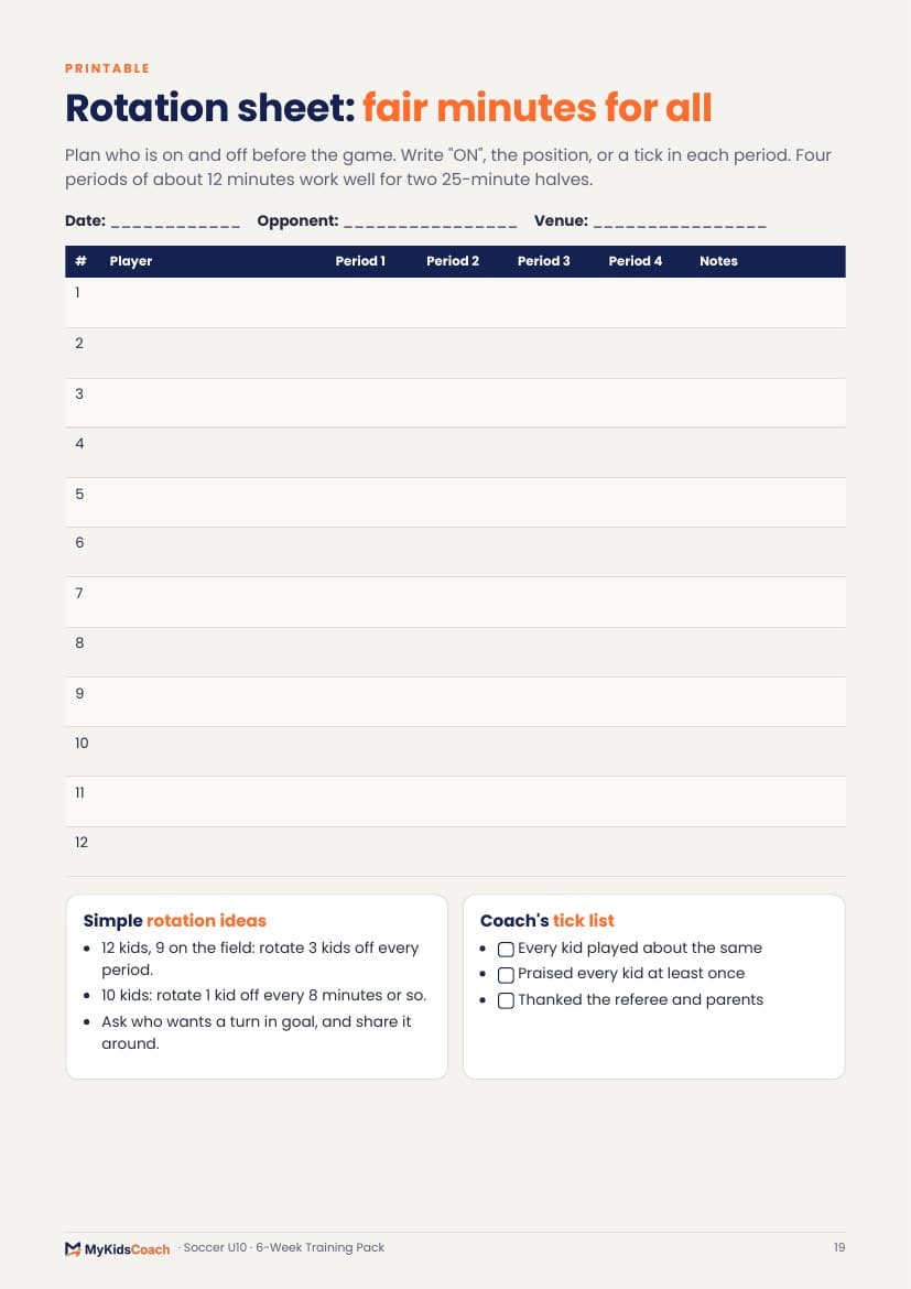 Rotation sheet for fair minutes
